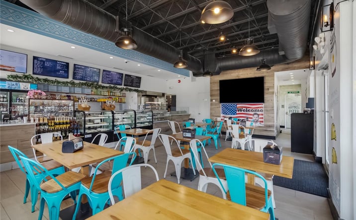 Pictures of Retail, Office, Business for Sale property located at E Las Olas Blvd, Fort Lauderdale, FL 33316 for sales - image #1