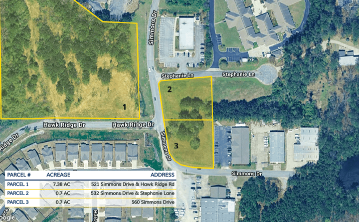 Pictures of Land property located at 521 Simmons Dr, Trussville, AL 35173 for sales - image #1