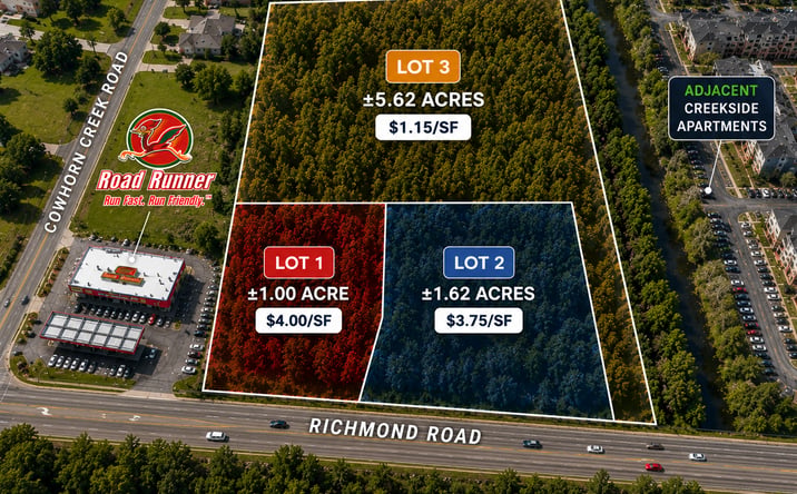 Pictures of Land property located at 1608 Richmond Rd, Texarkana, TX 75503 for sales - image #1