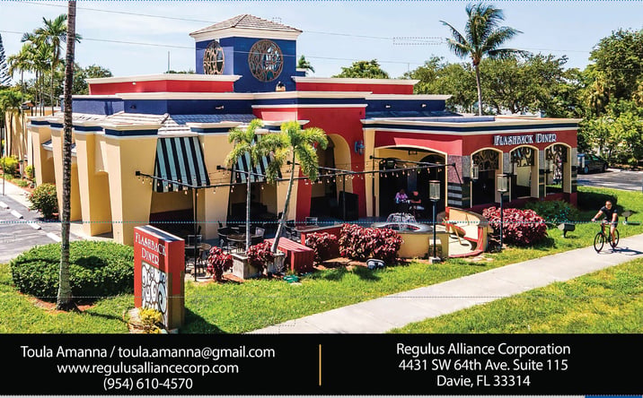 Pictures of Hospitality, Land, Mixed Use, Retail property located at 1424-1450 N. Federal Hwy, Boca Raton, FL 33432 for sales - image #1