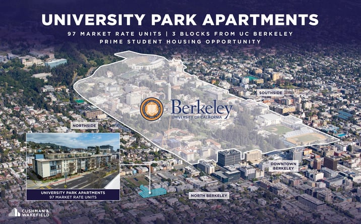Pictures of Multifamily property located at 1709 Shattuck Ave., Berkeley, CA 94709 for sales - image #1