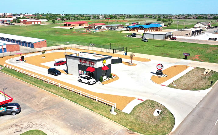 Pictures of Retail property located at 1361 Piedmont Rd N, Piedmont, OK 73078 for sales - image #1