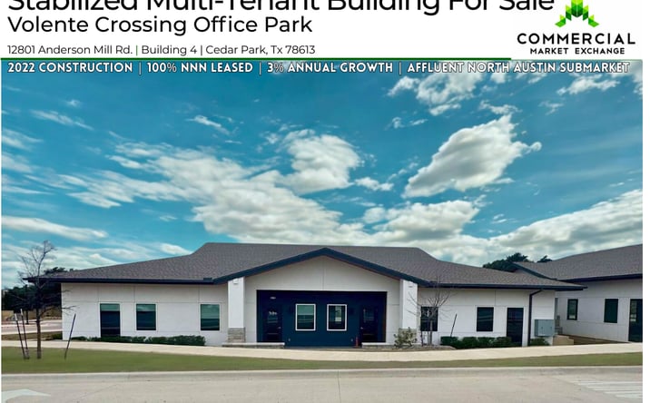 Pictures of Office property located at 12801 Anderson Mill Rd, Austin, TX 78726 for sales - image #1