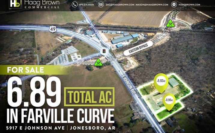 Pictures of Land property located at 5917 East Johnson Avenue, Jonesboro, AR 72401 for sales - image #1