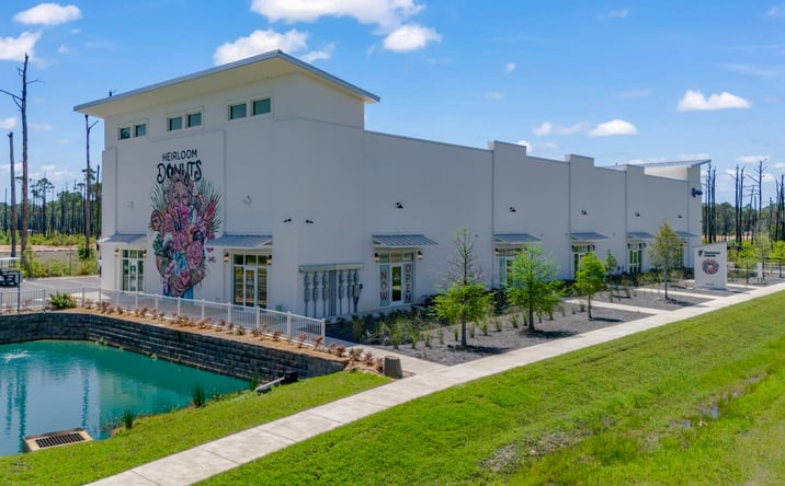 Pictures of Industrial, Mixed Use, Retail property located at 38 Thompson Rd, Santa Rosa Beach, FL 32459 for sales - image #1