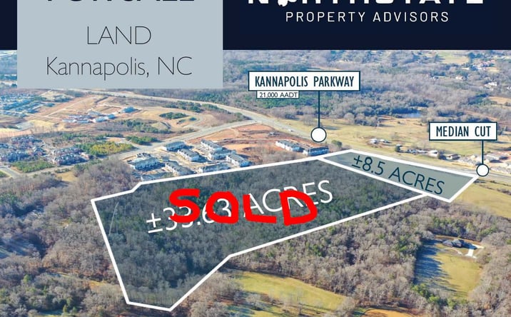 Pictures of Land property located at 4320 Kannapolis Pkwy, Kannapolis, NC 28081 for sales - image #1