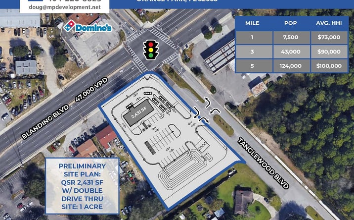 Pictures of Land, Retail property located at 1209 Blanding Blvd, Orange Park, FL 32065 for sales - image #1