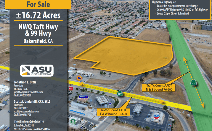 Pictures of Land, Retail property located at 9524 Michelle Street, bakersfield, CA 93313 for sales - image #1