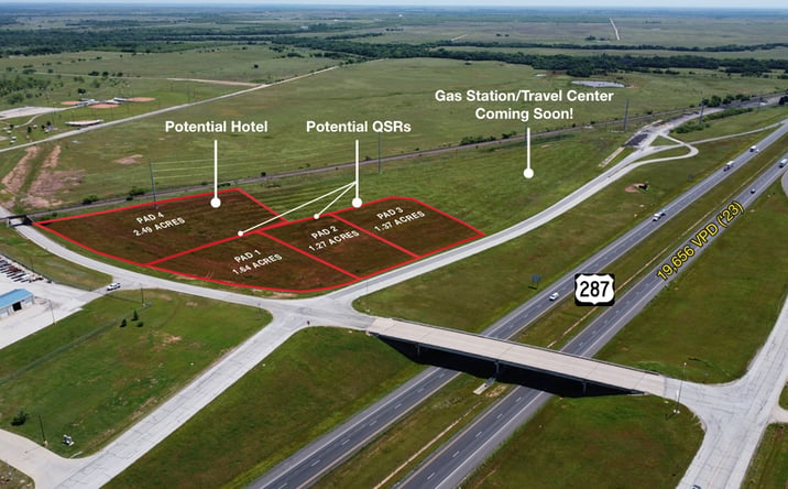 Pictures of Land property located at NEC Spur 510 & Hwy. 287, Henrietta, TX 76365 for sales - image #1