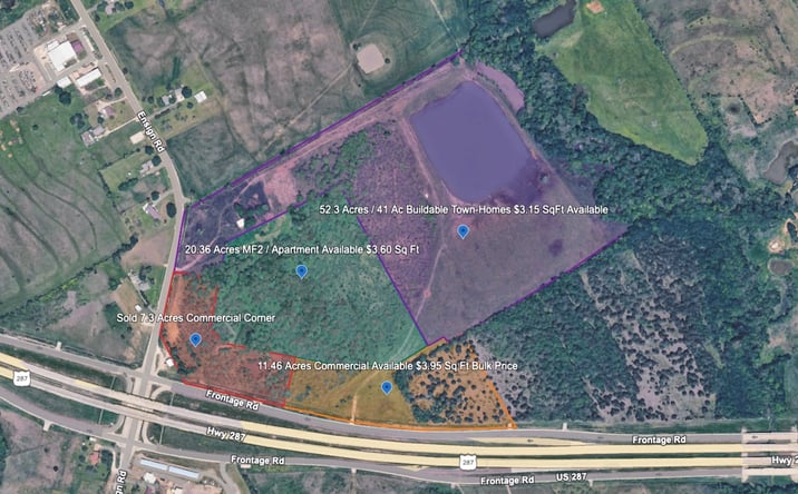 Pictures of Land property located at 4006 Ensign Rd, Ennis, TX 75119 for sales - image #1