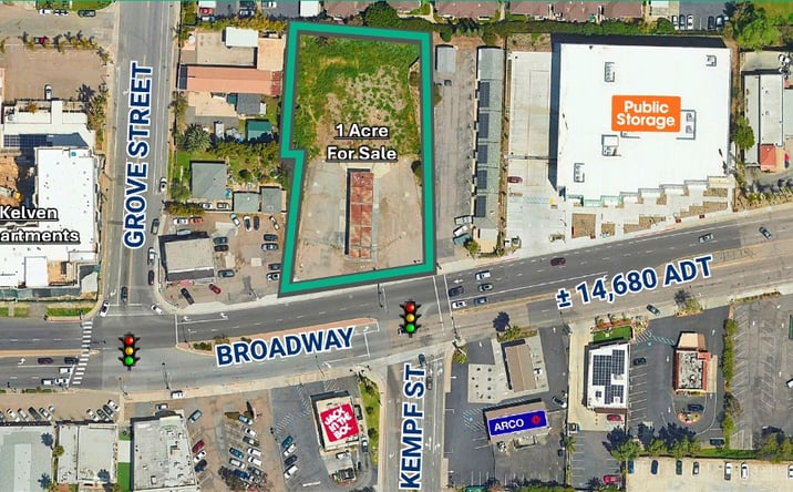 Pictures of Land, Retail property located at 7988 Broadway, Lemon Grove, CA 91945 for sales - image #1