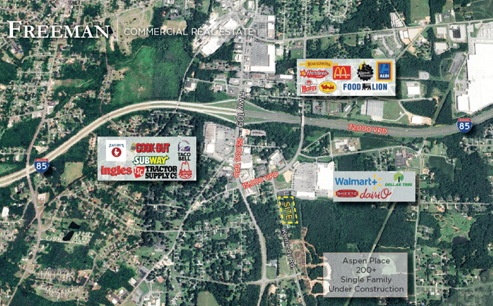 Pictures of Land property located at 233 Kennedy Rd, Thomasville, NC 27360 for sales - image #1