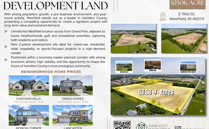 Pictures of Land property located at E 191st St, Westfield, IN 46704 for sales - image #1