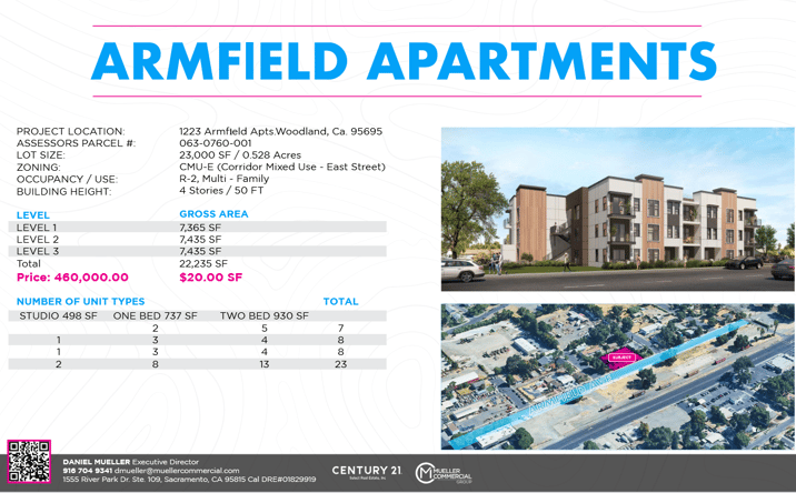 Pictures of Land, Multifamily property located at 1223 Armfield Ave, Woodland, CA 95776 for sales - image #1