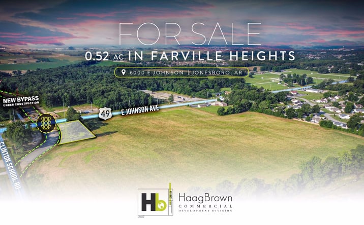 Pictures of Retail, Land property located at 6000 E Johnson Ave, Jonesboro, AR 72401 for sales - image #1