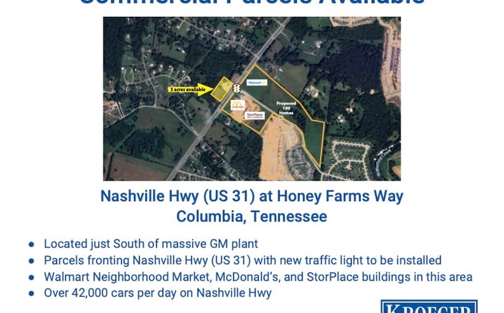 Pictures of Land property located at 2259 Nashville Hwy, Columbia, TN 38401 for sales - image #1