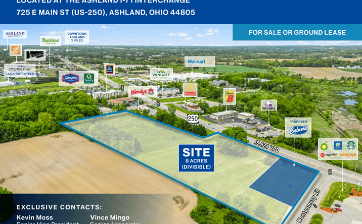 Pictures of Land property located at 725 E Main St, Ashland, OH 44805 for sales - image #1