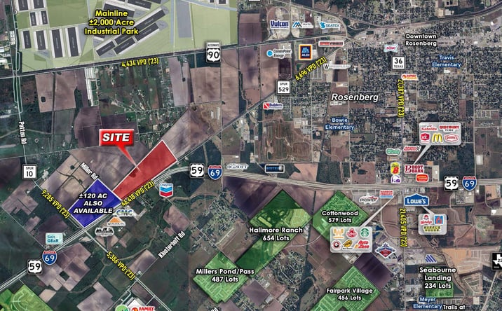 Pictures of Land property located at Highway 59 & Miller Road, Rosenberg, TX 77471 for sales - image #1