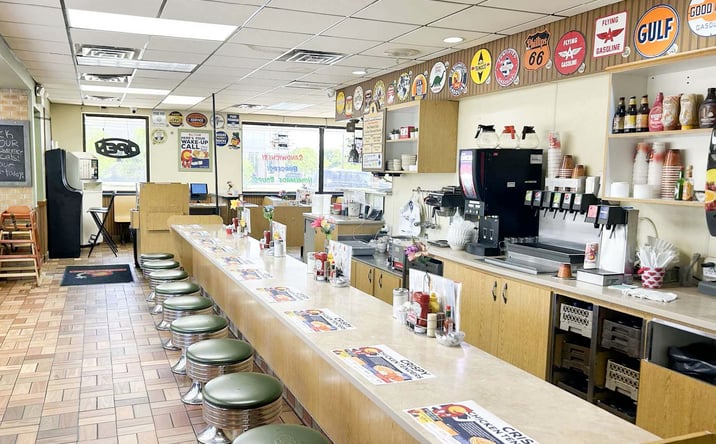 Pictures of Retail, Business for Sale property located at 10706 W Greenfield Ave, West Allis, WI 53214 for sales - image #1