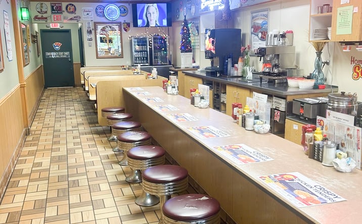 Pictures of Retail, Business for Sale property located at 139 E Sunset Dr, Waukesha, WI 53189 for sales - image #1