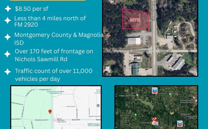 Pictures of Office, Mixed Use property located at 26643 Nichols Sawmill Rd, Magnolia, TX 77355 for sales - image #1