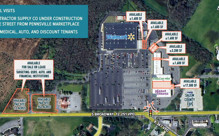 Pictures of Retail property located at 709 S Broadway, Pennsville Township, NJ 08070 for sales - image #1
