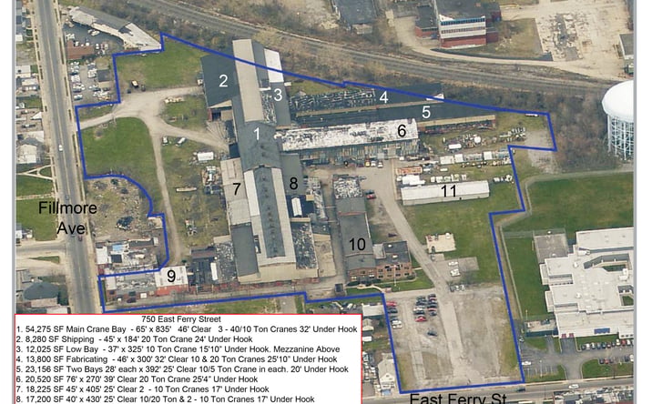 Pictures of Industrial property located at 750 E Ferry St, Buffalo, NY 14211 for sales - image #1
