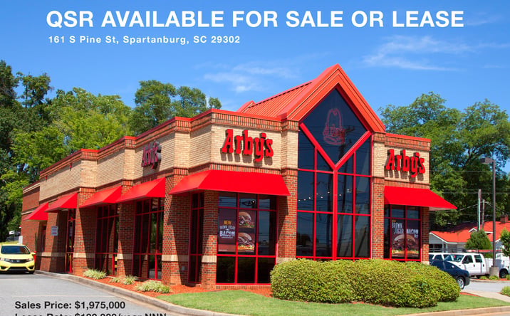 Pictures of Retail property located at 161 S Pine St, Spartanburg, SC 29302 for sales - image #1