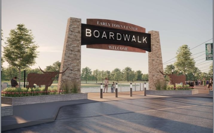 Pictures of Land, Retail property located at 109 Kelcy Wy, Early, TX 76802, Early, TX 76802 for sales - image #1