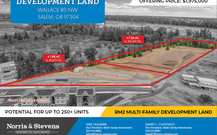 Pictures of Land property located at Wallace Rd NW, Salem, OR 97304 for sales - image #1