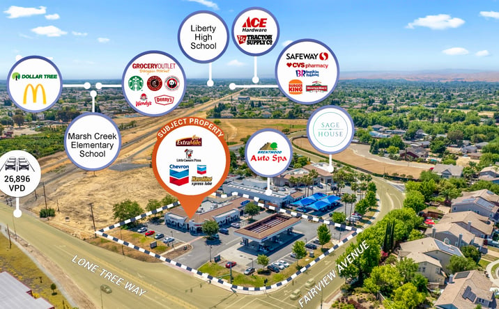 Pictures of Retail property located at 6925-6935 Lone Tree Wy, Brentwood, CA 94513 for sales - image #1