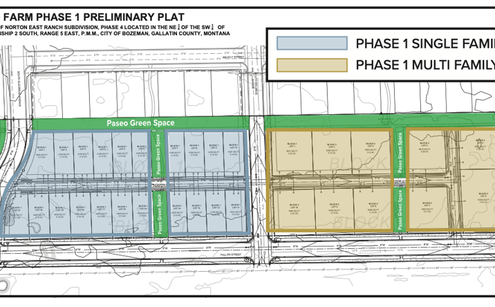 Pictures of Land property located at Laurel Pkwy, Bozeman, MT 59718 for sales - image #1