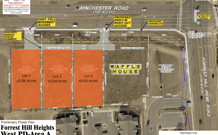 Pictures of Land property located at 3785 Forest Hill Irene Rd, Memphis, TN 38125 for sales - image #1