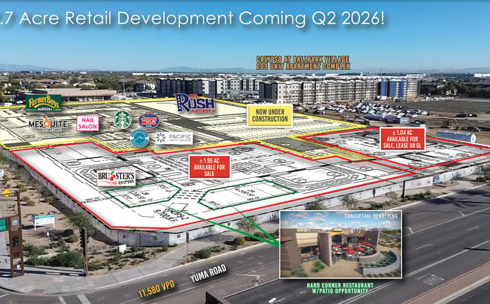 Pictures of Land property located at NEC Estrella Parkway & Yuma Road, Goodyear, AZ 85338 for sales - image #1
