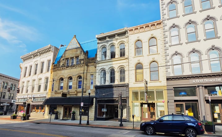 Pictures of Office, Retail property located at 607 Madison Ave, Covington, KY 41011 for sales - image #1