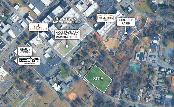 Pictures of Land, Multifamily property located at 228 E Center Ave, Mooresville, NC 28115 for sales - image #1