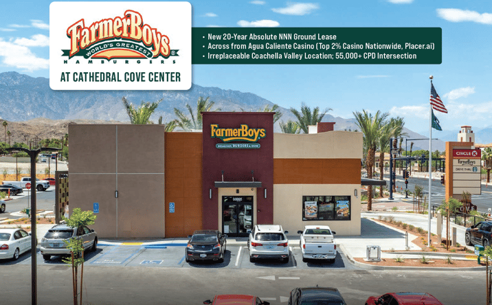 Pictures of Retail property located at 68895 E Palm Canyon Dr, Cathedral City, CA 92234 for sales - image #1