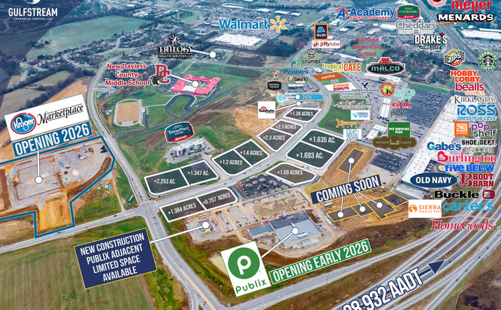 Pictures of Land property located at 3280 Hayden Rd, Owensboro, KY 42303 for sales - image #1