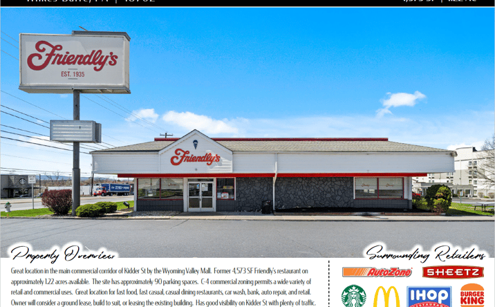 Pictures of Land, Retail property located at 778 Kidder St, Wilkes-Barre, PA 18702 for sales - image #1