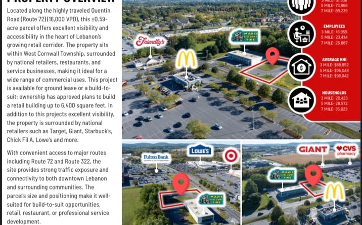 Pictures of Office, Retail property located at 1710 Quentin Rd, Lebanon, PA 17042 for sales - image #1