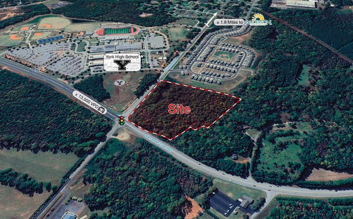 Pictures of Land property located at Lincoln Rd. and Alexander Love Hwy., York, SC 29745 for sales - image #1