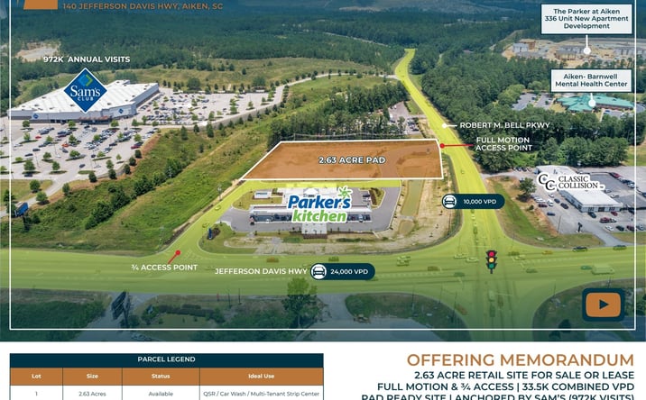 Pictures of Land property located at 140 Jefferson Davis Hwy, Aiken, SC 29801 for sales - image #1