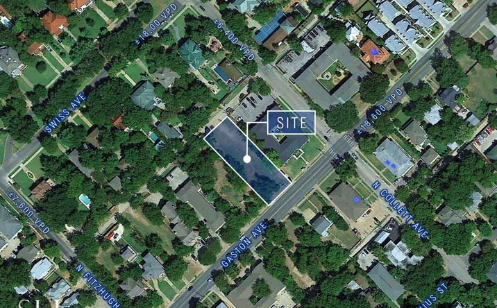 Pictures of Land property located at 4927 Gaston Ave, Dallas, TX 75214 for sales - image #1