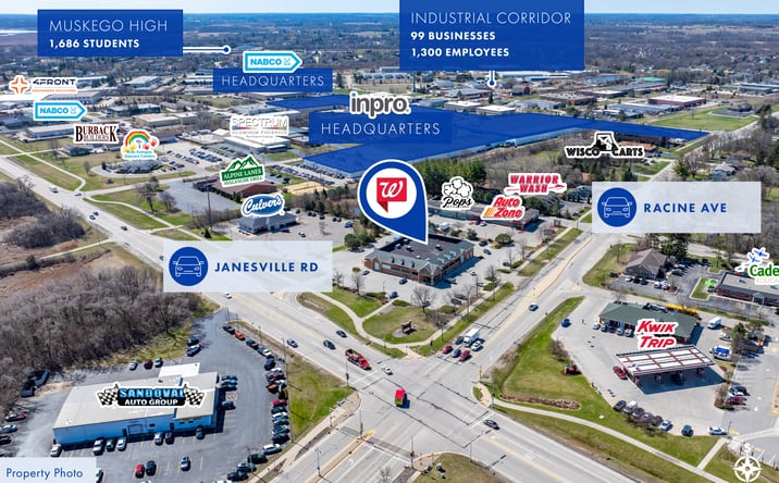Pictures of Retail property located at S79w18885 Janesville Rd, Muskego, WI 53150 for sales - image #1