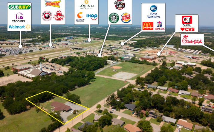 Pictures of Business for Sale, Retail property located at 117 N Lillis Ln, Denison, TX 75020 for sales - image #1