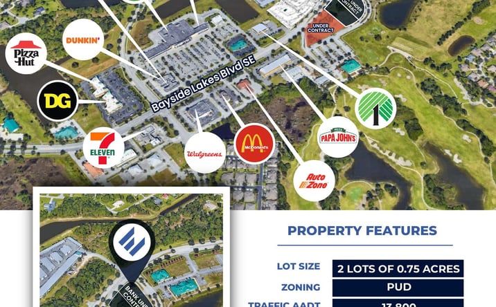 Pictures of Land property located at 3370 Bayside Lakes Blvd SE, Palm Bay, FL 32909 for sales - image #1