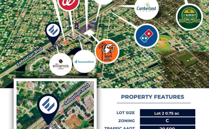 Pictures of Land property located at 1035 Sebastian Blvd, Sebastian, FL 32958 for sales - image #1