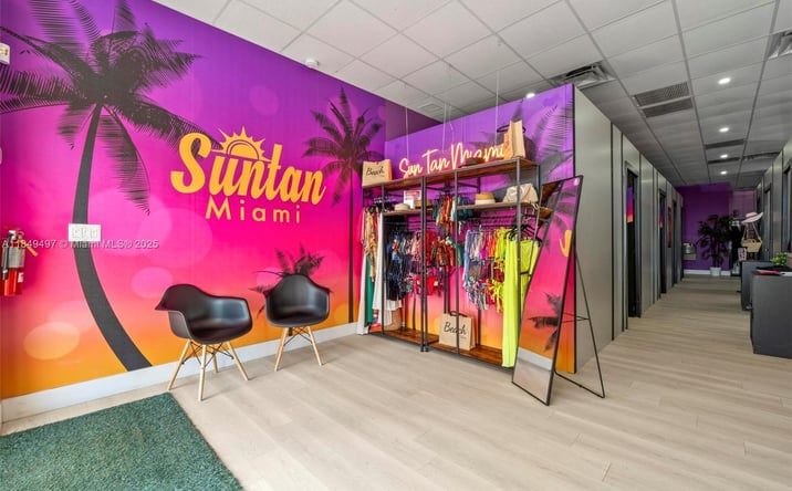 Pictures of Business for Sale, Retail property located at 11700 SW 104th St, Miami, FL 33186 for sales - image #1