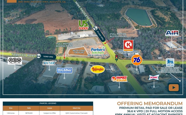 Pictures of Land property located at 3661 Mike Padgett Hwy, Augusta, GA 30906 for sales - image #1