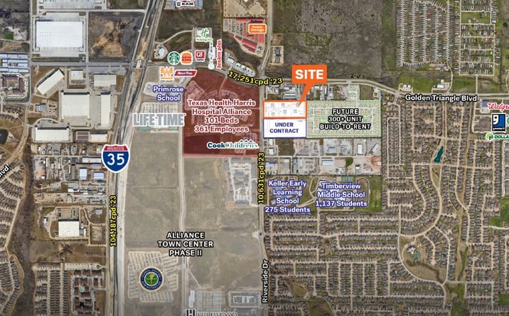 Pictures of Land, Office property located at WMJV+8W4 Fort Worth, Texas, Fort Worth, TX 76244 for sales - image #1
